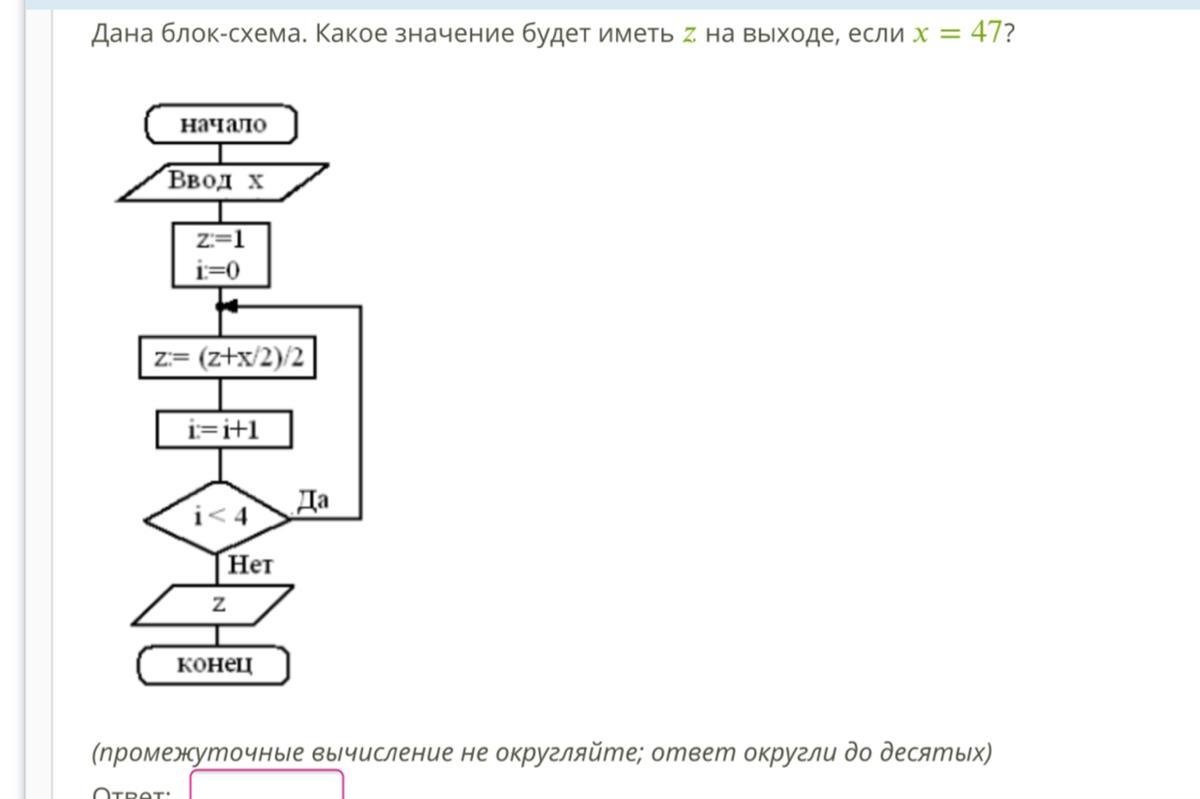 Блок схема дано