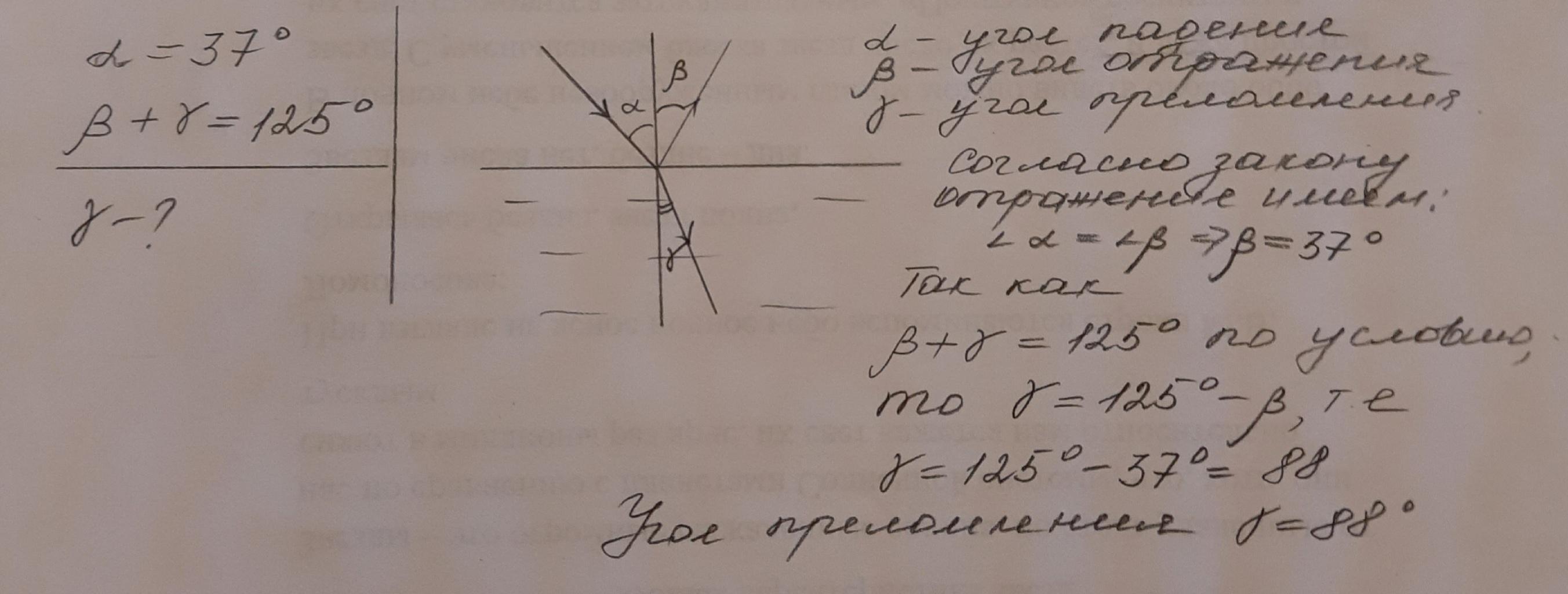 Солнечный луч падает на поверхность стола