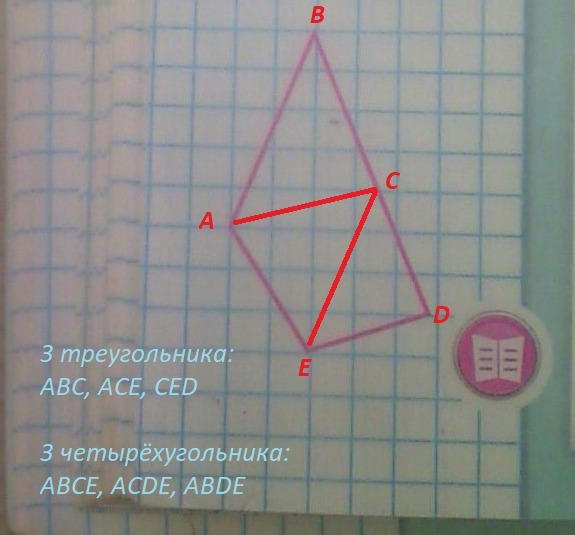 2 отрезка 4 треугольника. 3 Треугольника и 3 четырехугольника. Проведи 2 отрезка чтобы получилось 3 треугольника и 3 четырехугольника. Проведите 1 отрезок так чтобы получилось 3 четырехугольника. Проведи отрезок так чтобы получилось 3 четырехугольника.