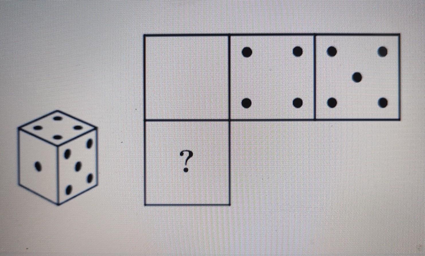 Сколько точек на кубике. Грани игрального кубика. Расположение точек на игральном кубике. Игральный кубик прокатили по столу. Картинки игрального кубика со всех сторон.