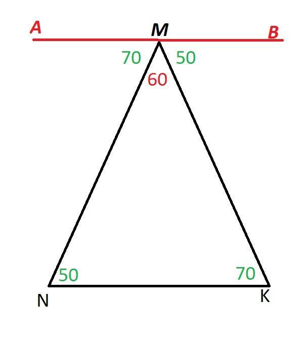 Какова длина стороны nk в треугольнике mnk