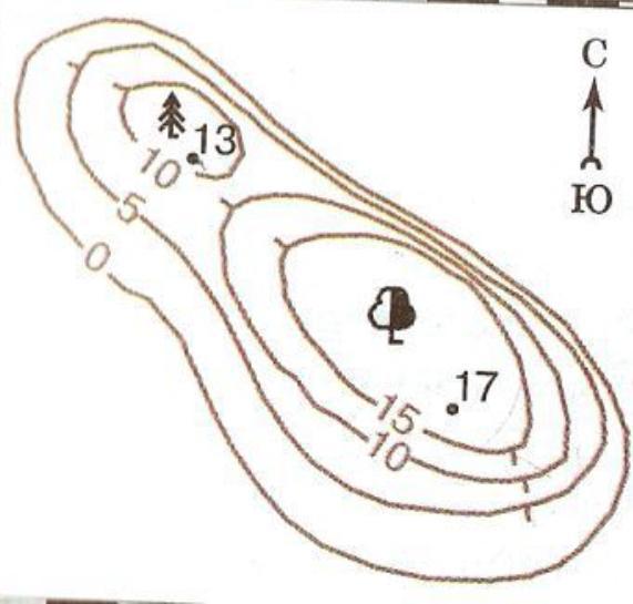 Изобразить холм горизонталями. Изображение холма горизонталями. Холм на плане местности. План холма. Изображение холма на плане местности.