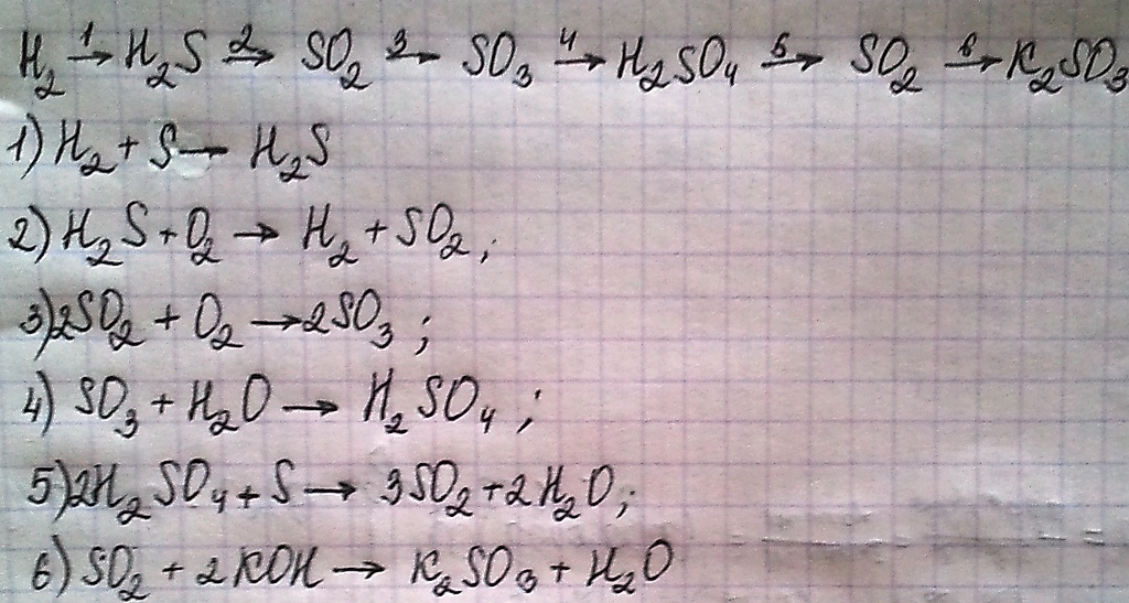 Составьте молекулярные уравнения реакций по схеме so3 h2so4 baso4