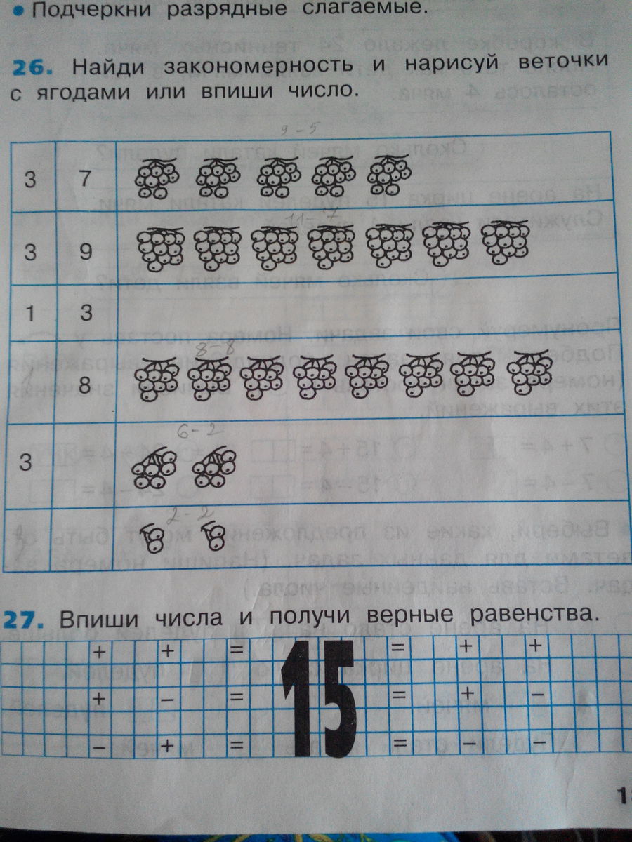 Решу 26. Найди закономерность и Нарисуй веточки с ягодами или впиши. Найди закономерность и Нарисуй веточки с ягодами. Найди закономерность и Нарисуй веточки. Найди закономерность и Нарисуй веточки с ягодами или впиши число.