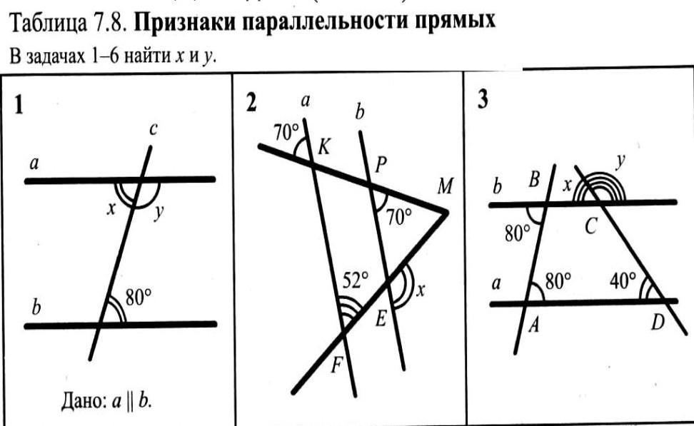 Параллельность прямых задачи на чертежах