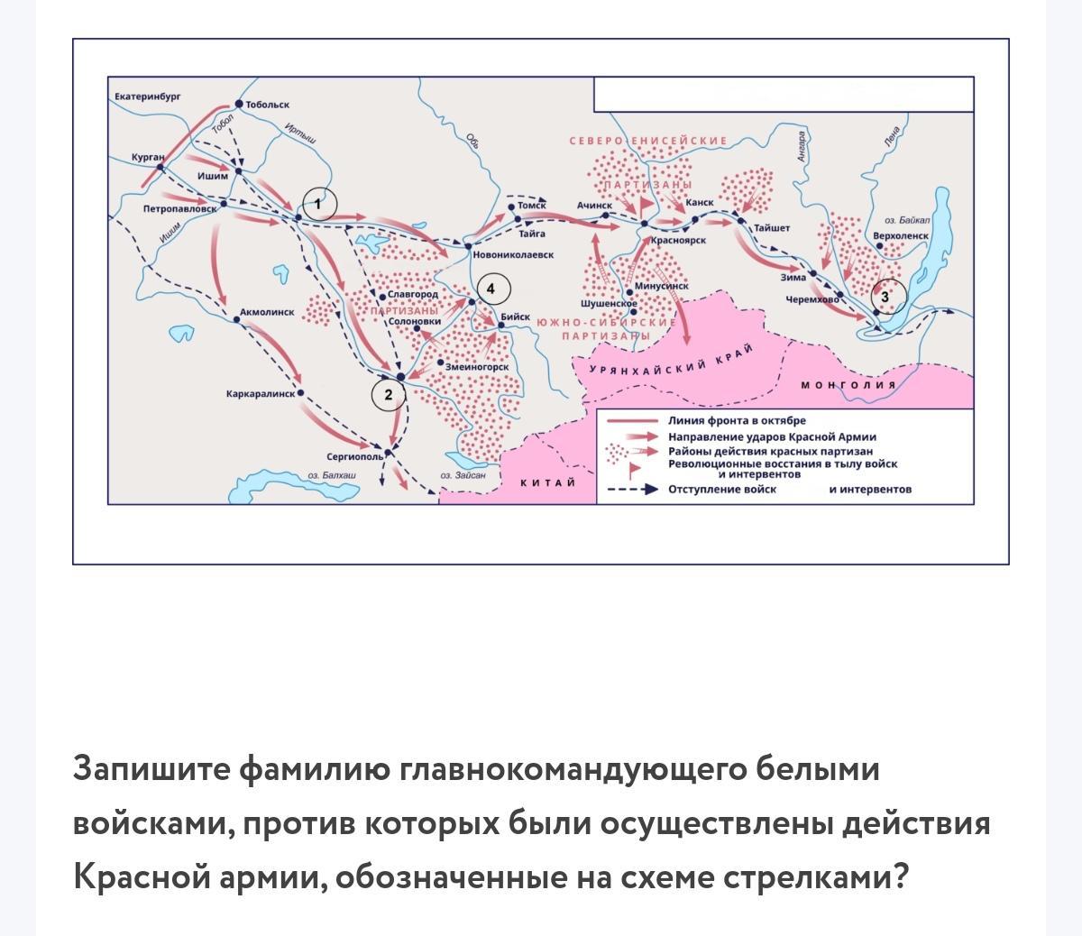 Главнокомандующий белой армией действия которой обозначены на схеме имел титул верховного правителя