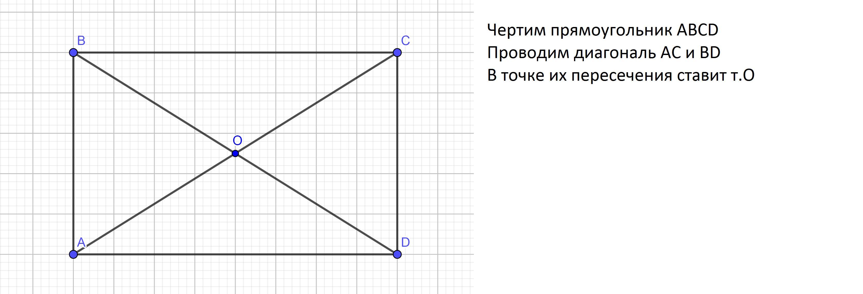 В любом прямоугольнике диагонали