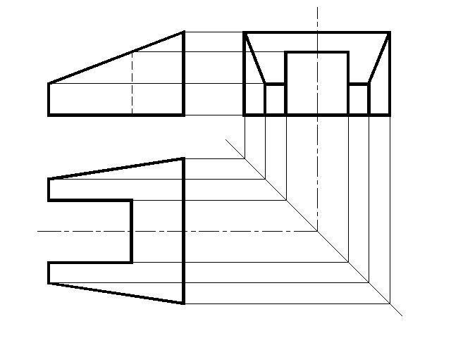 Проекция sx