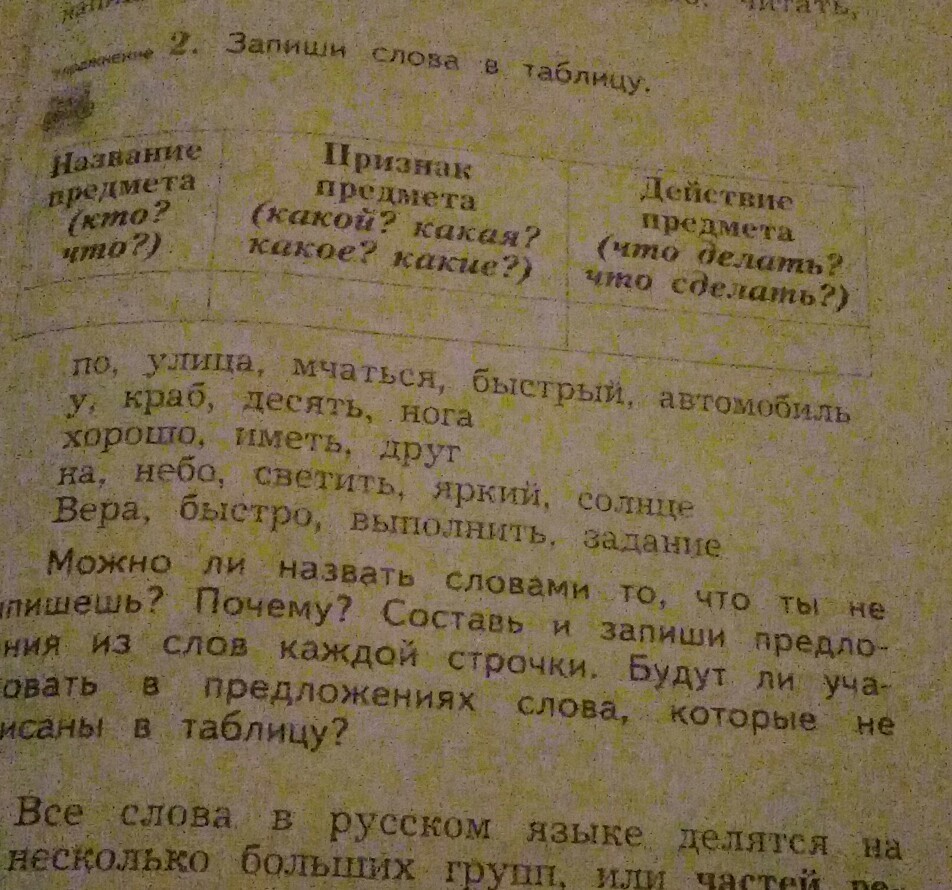 Запиши слова в таблицу. Запиши слова в таблицу по улица мчаться. Запиши слова в таблицу по улица мчаться быстрый. Запишите слова в таблицу по, улице, мчаться, быстрый.