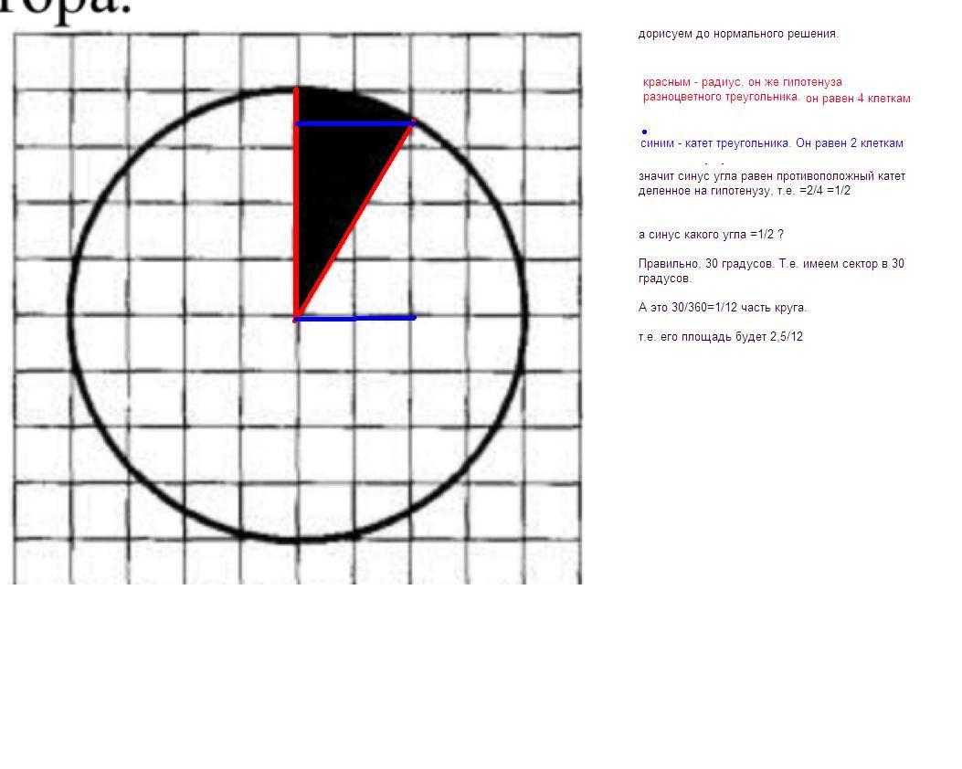 На клетчатой бумаге нарисован круг площадью. Синус угла на клетчатой бумаге. Градусы на клетчатой бумаге. Игры на клетчатой бумаге. Угол 60 градусов на клетчатой бумаге.