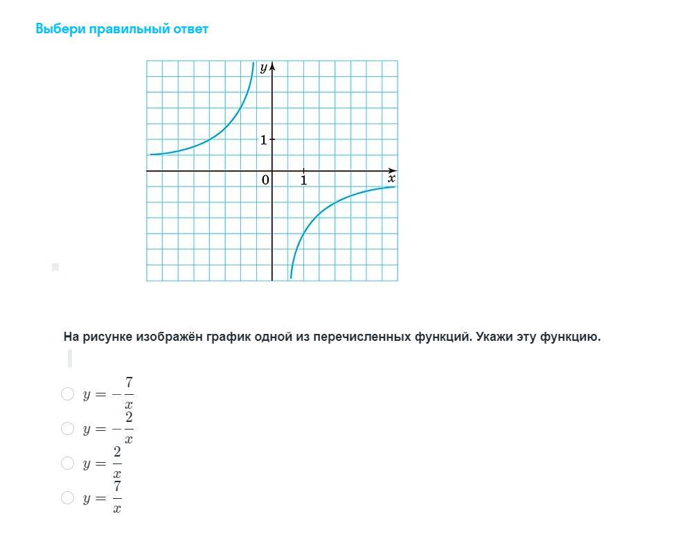 На рисунке изображена график функции у х. На рисунке изображен график одной из перечисленных функций. Рисунок из графиков функций. Что изображено на рисунке?. Рисунок перечисления функций.
