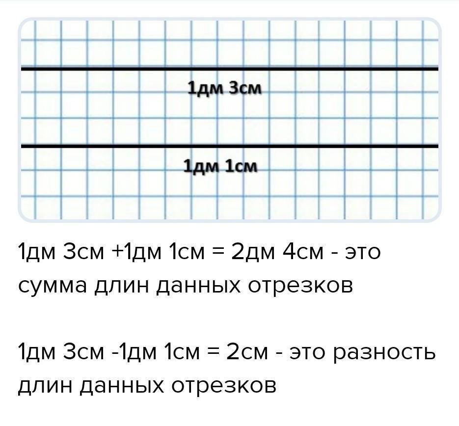 14 см 2 дм ответ. Начерти 2 отрезка. Отрезок 1 дм. Отрезок 1дм 1см начертить. Отрезок 1 дм 1 см.