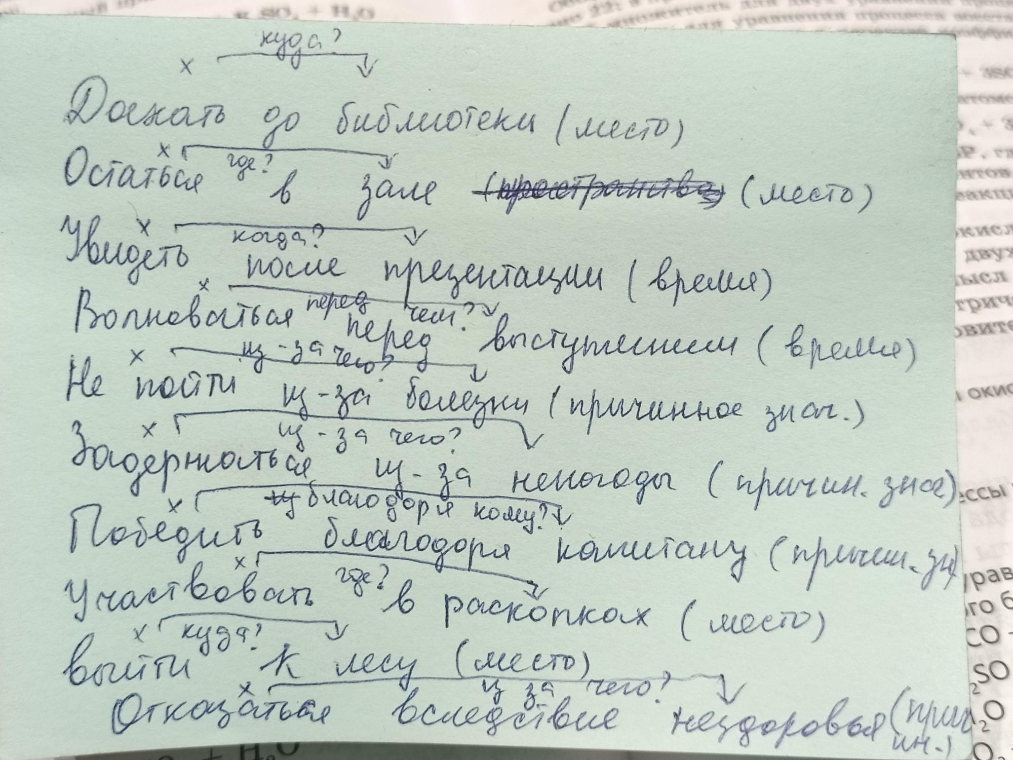 пицца сгруппируйте отдельно ингредиенты что растут в земле и те висят над почвой игра фото 82