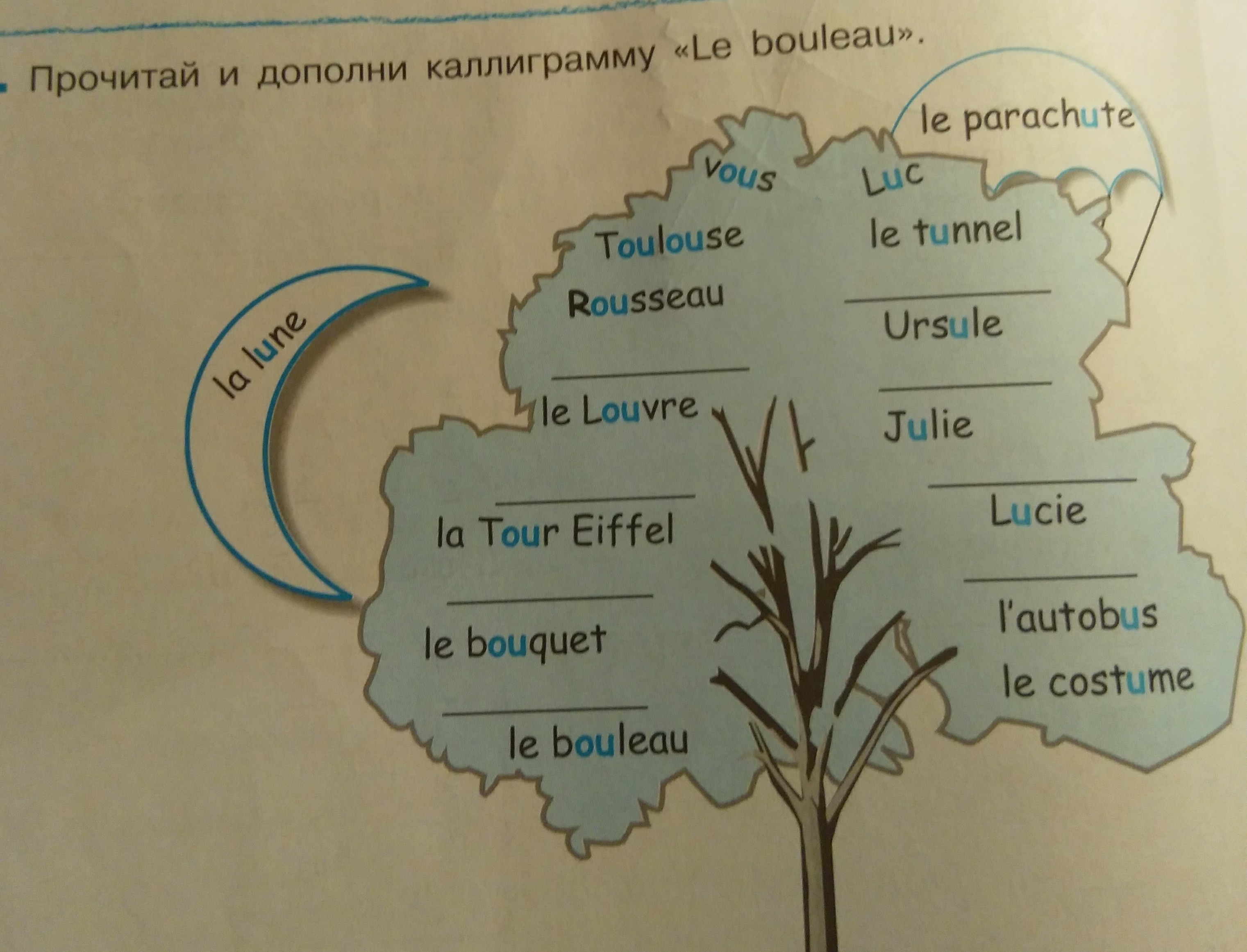 Дополни правило. Прочитай и дополни каллиграмму le bouleau. Дополни каллиграмму le bouleau французский. Прочитай и дополни каллиграмму le bouleau французский. Каллиграмма по французскому языку 5.