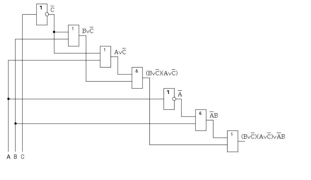 Построить схему на логических элементах упрощать выражение не нужно