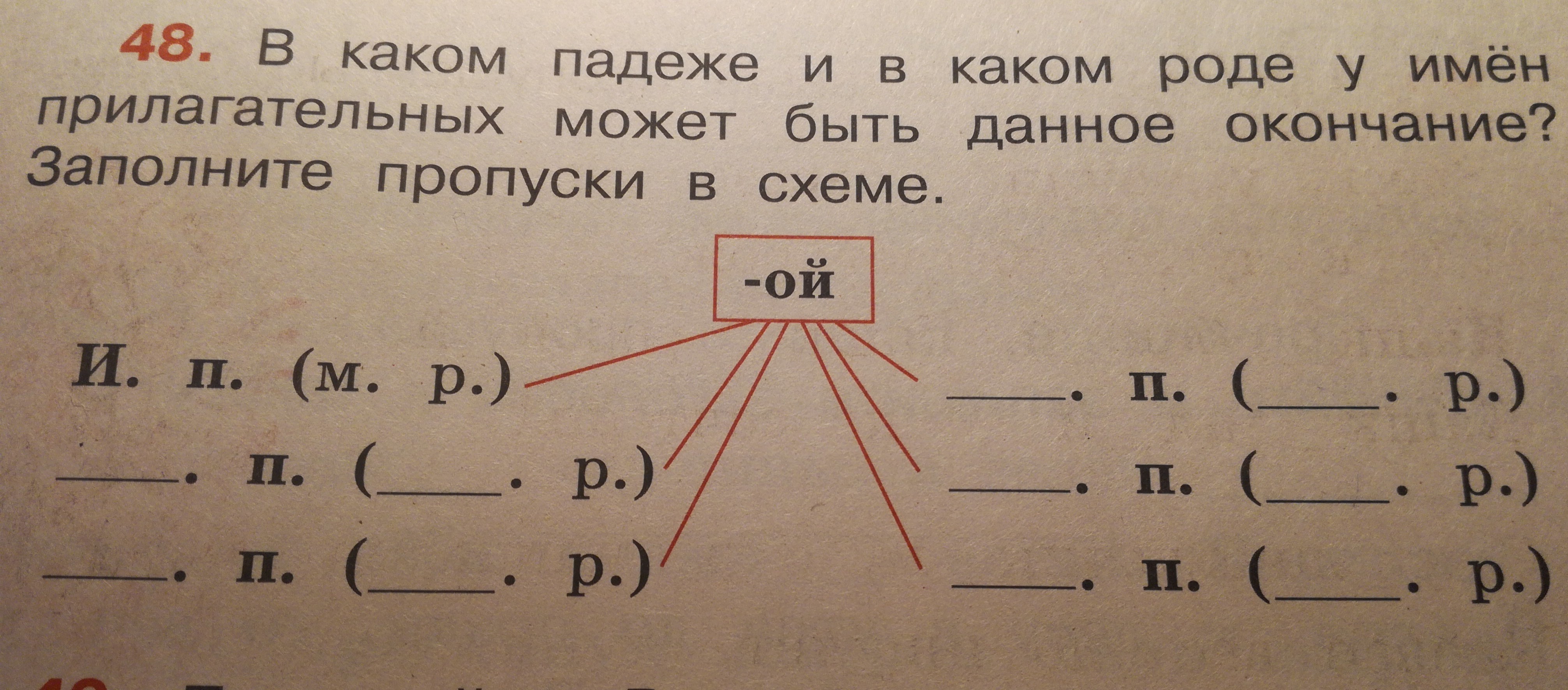 В каком году ой. Окончание Ой у прилагательных в каком падеже. В каком падеже и в каком роде у имен прилагательных может быть. В каком падеже и в каком роде. В каком падеже и в каком роде может быть данное окончание?.