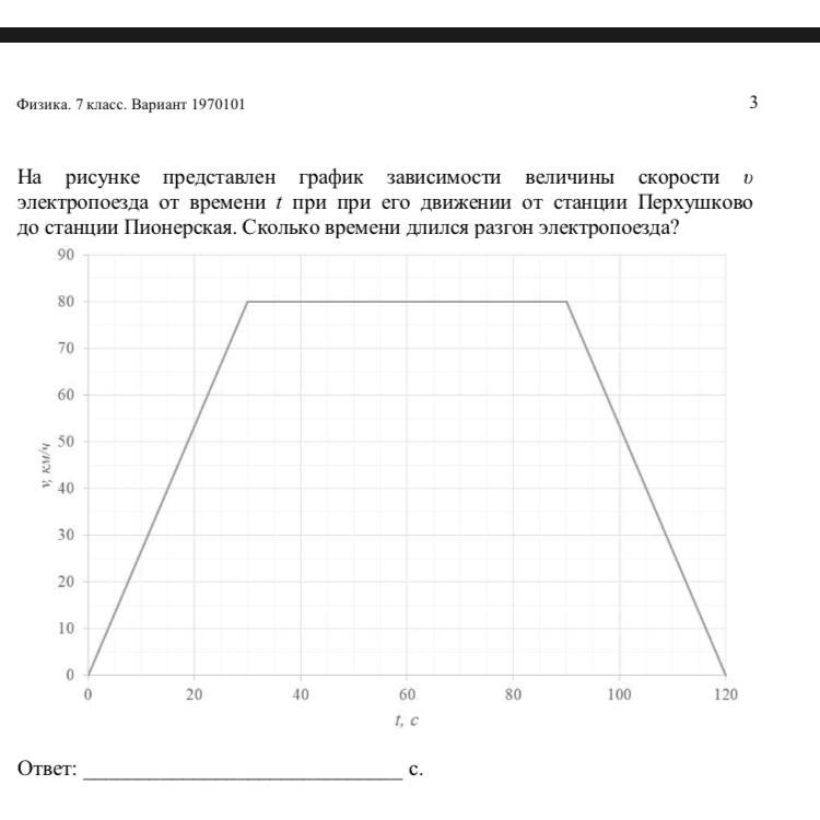 На рисунке приведен график зависимости скорости электропоезда метро от времени при движении ответ