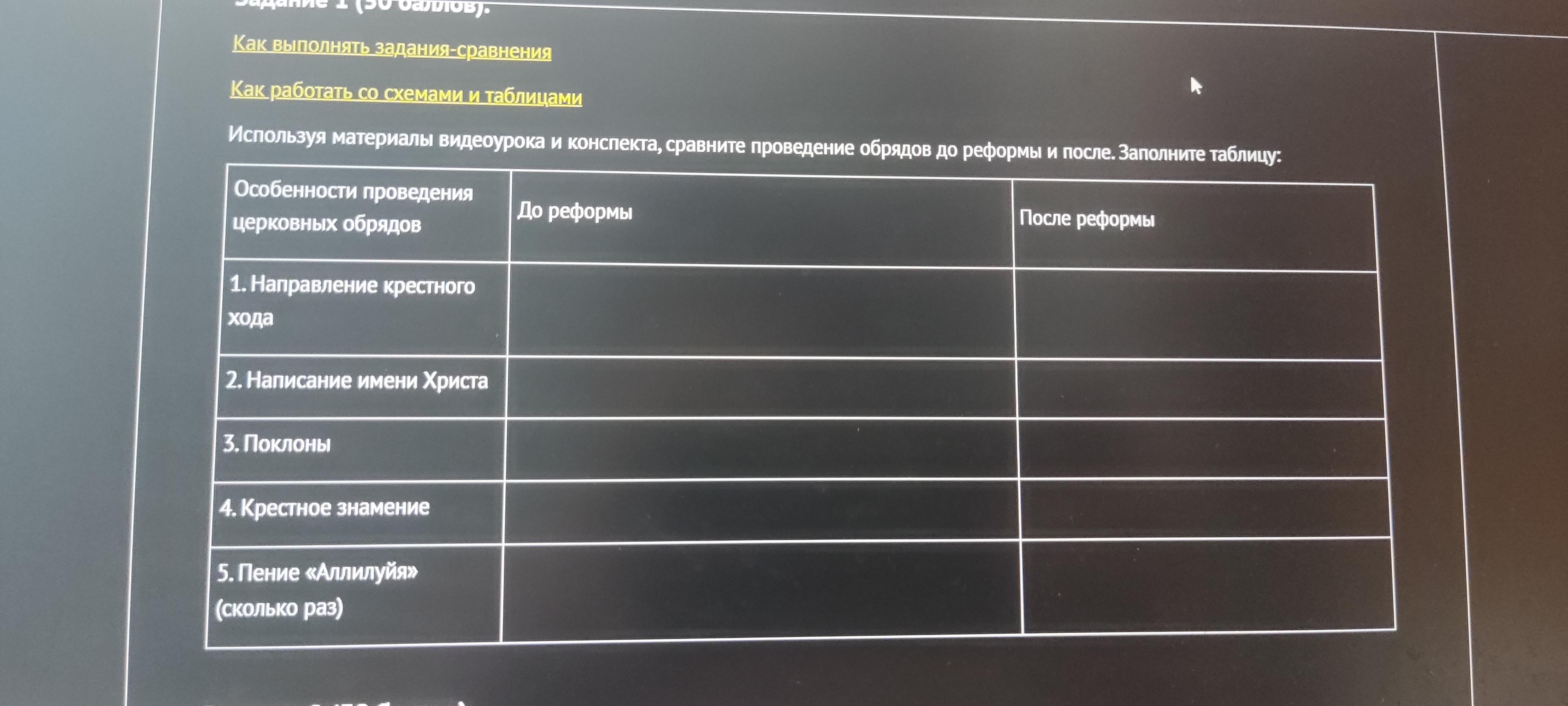 Направление крестного хода до реформы. Поясные поклоны до реформы и после реформы.