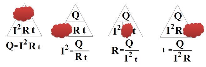 Квадрат сила. Q I 2 R T. Таблицы q = i2⋅r⋅t.. Q i2r. Q i2rt пример.