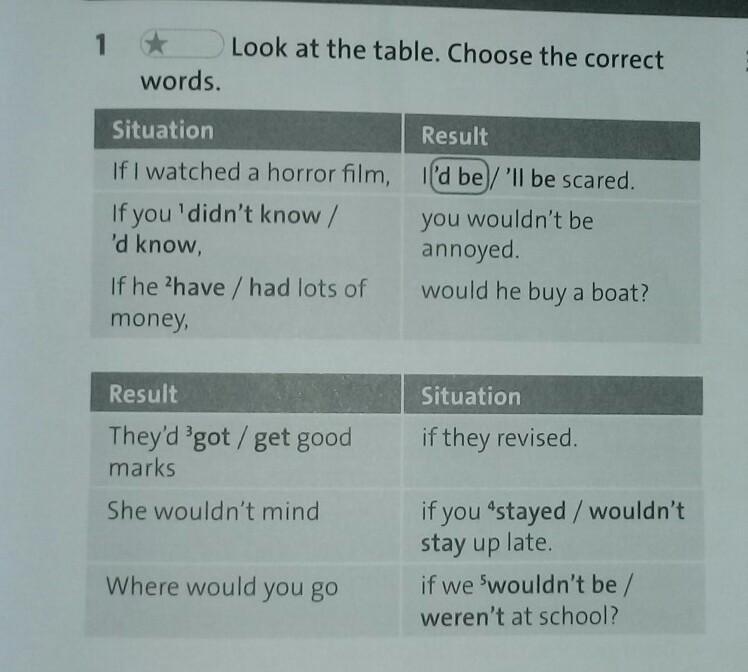 Choose the correct word he is better. Choose the correct Word. Choose the correct Word перевод. Read and choose the correct Word. Choose the correct Word check in your Dictionary.