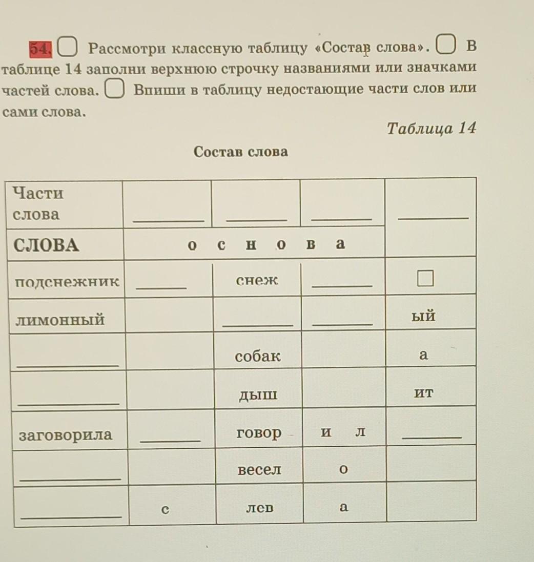 Прочитайте. Спешить, увезти, лежать, зазвенеть, блестеть, блеснуть. Заполните та