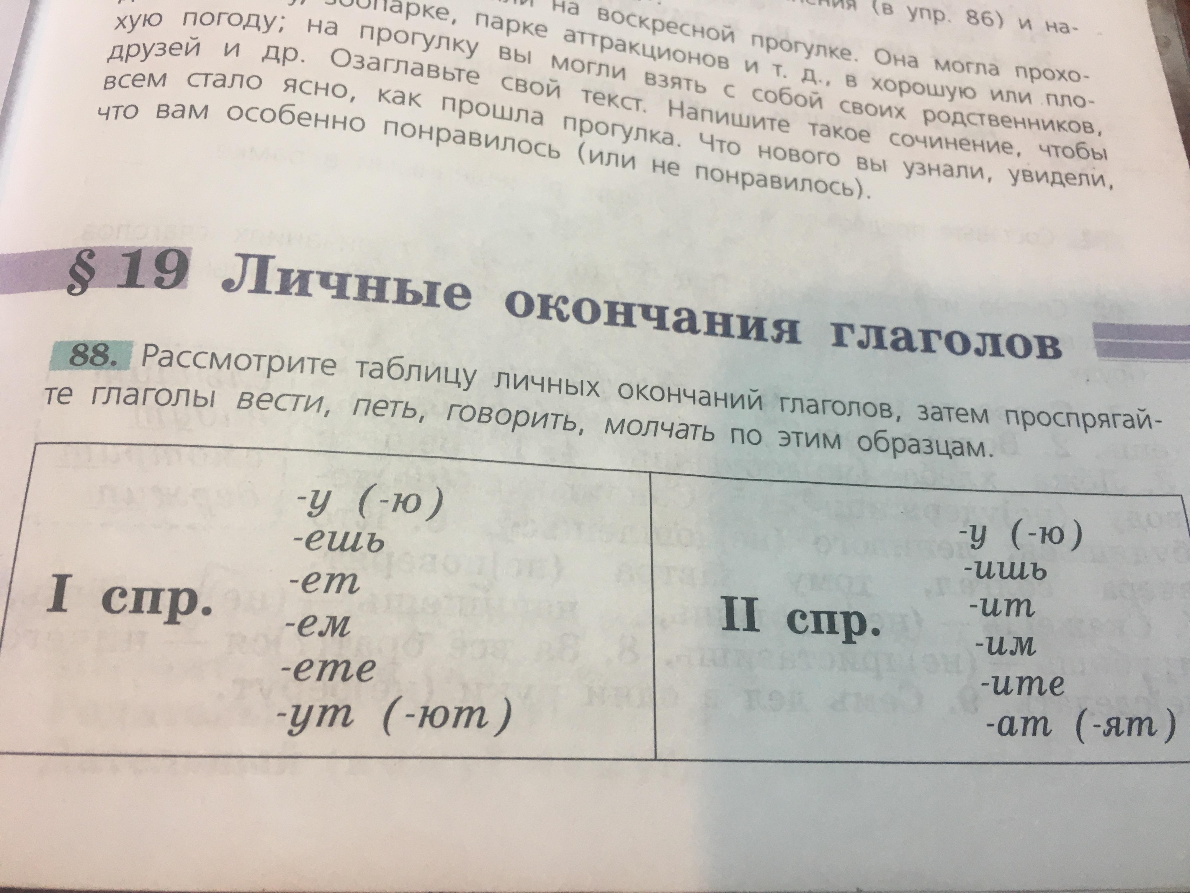 Действуя по образцу в опорном материале определите исходное слово для каждого глагола а затем