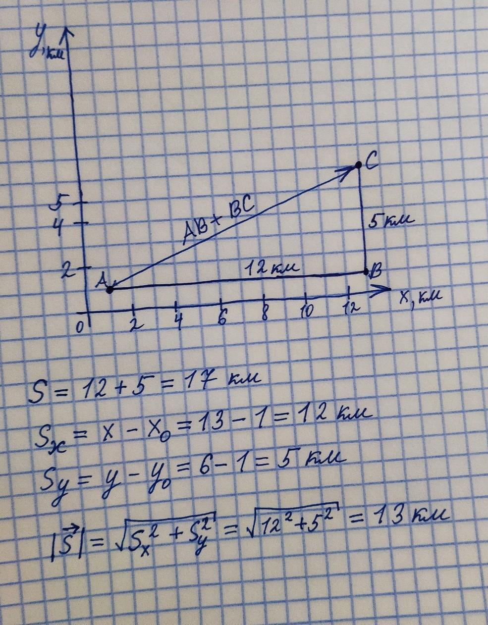 Стул передвинули сначала на 6 м а затем еще на 8 м