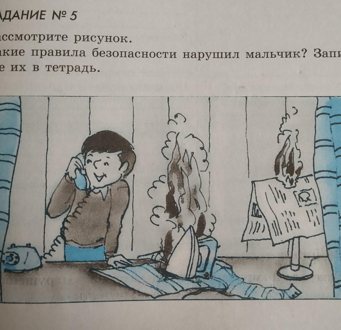 Опишите рисунок 12