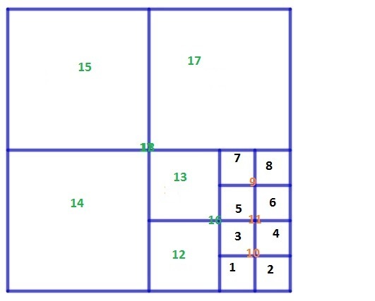 8 на 4 сколько квадратов. Сколько квадратов. Сколько квадратов на картинке. Сколько квадратов на картинке с ответами. Сколько квадратов в квадрате с ответом.