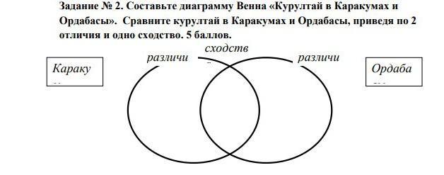 10 надо задание