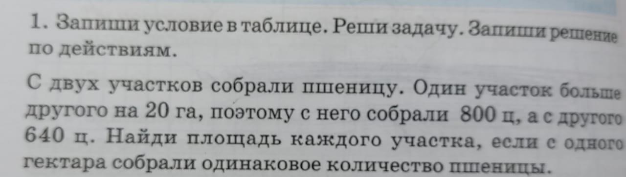 С двух участков собрали пшеницу