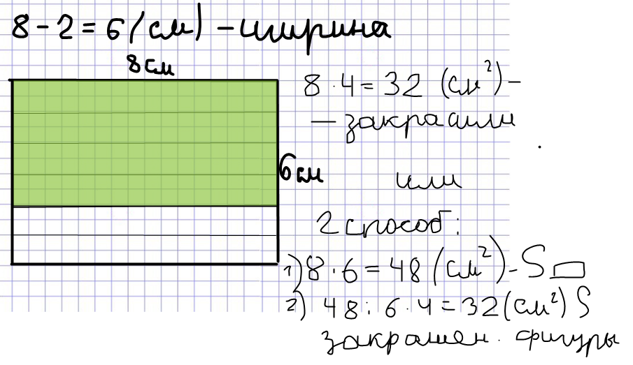 Длины прямоугольника равны 8 и 6