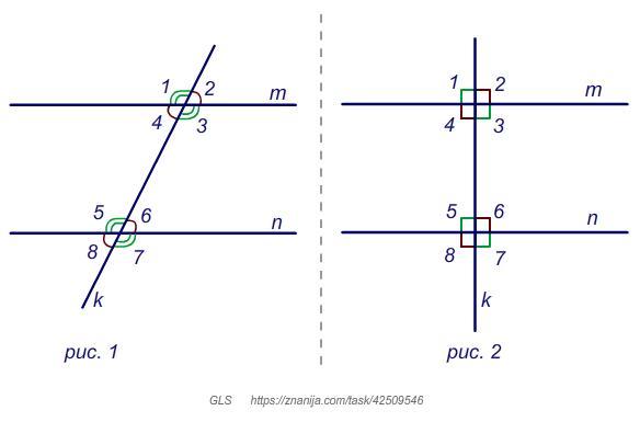 Прямые f и k параллельны. Секущая прямая. Две параллельные прямые пересечены секущей один из восьми. Прямая a параллельна b на каком рисунке верно подписаны углы. Как правильно подписывать углы.