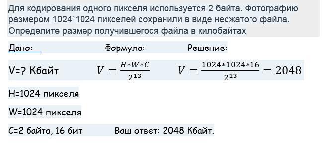 Фотографию размером 512 2048 пикселей сохранили