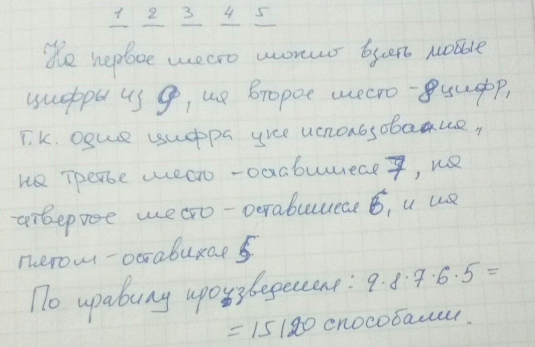 Сколькими разными способами можно разместить 5 групп школьников в 5 классных комнатах