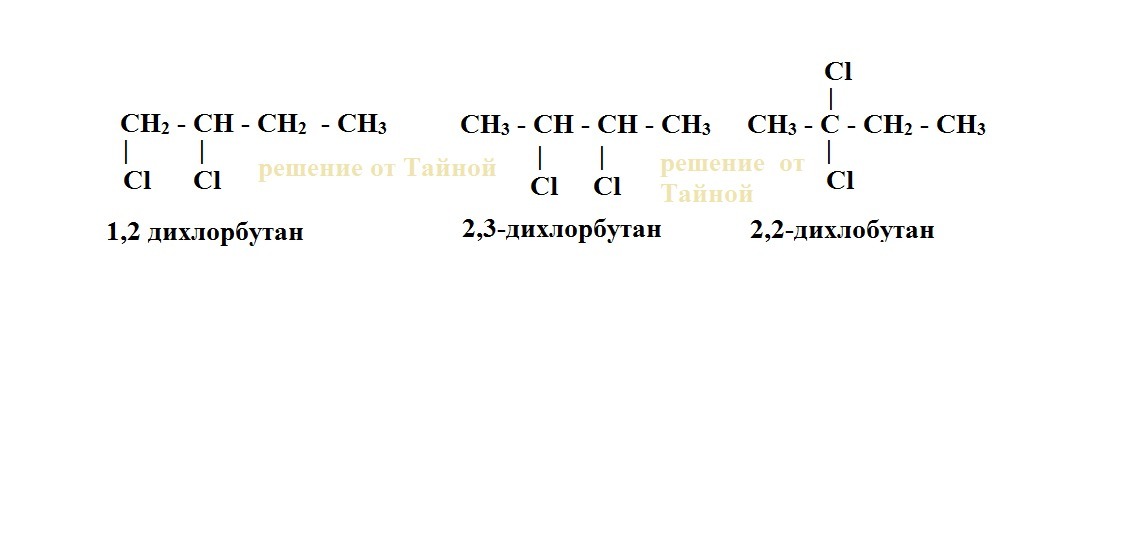 CharChem. 2,3-дихлорбутан