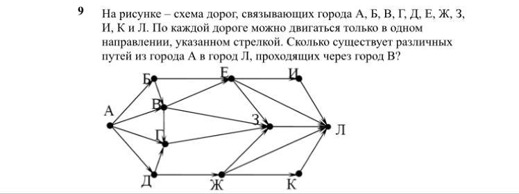 Сколько дорог из а в л. На рисунке схема дорог связывающих города а б. Существует схема дорог. На рисунке схема дорог связывающих города а б в г д е ж з. Схема рисунок.