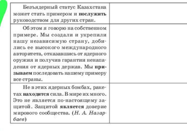 Прочитайте текст ремонт комнаты расположенный