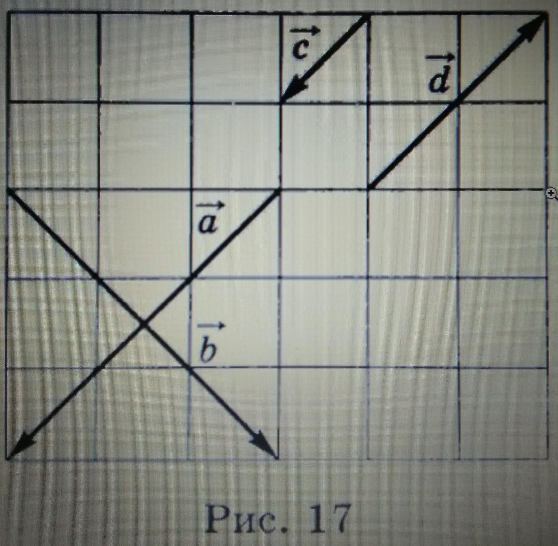 Какие из векторов изображенных на рисунке. Какие из векторов изображены на рисунке 17. Какие из векторов изображенных на рисунке коллинеарны сонаправлены. На рисунке изображены векторы а и б.