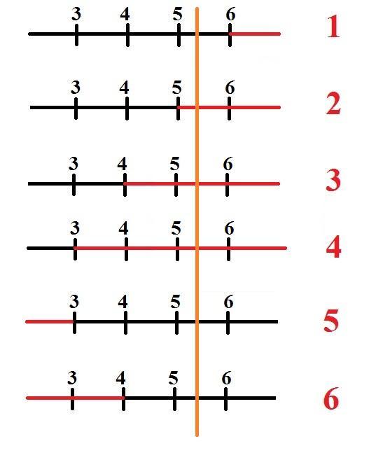 Б 9.6 ответы