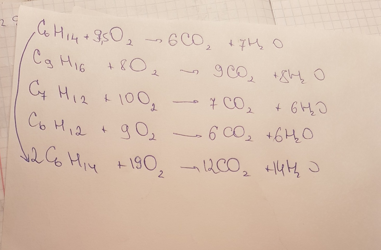 Напишите уравнения горения фосфора