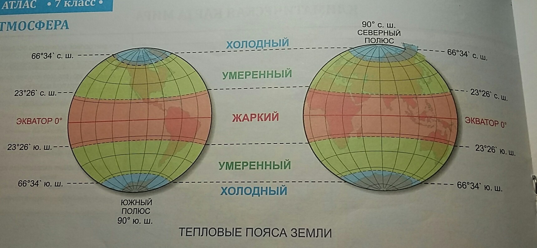 Какой цифрой на рисунке обозначен южный холодный пояс освещенности