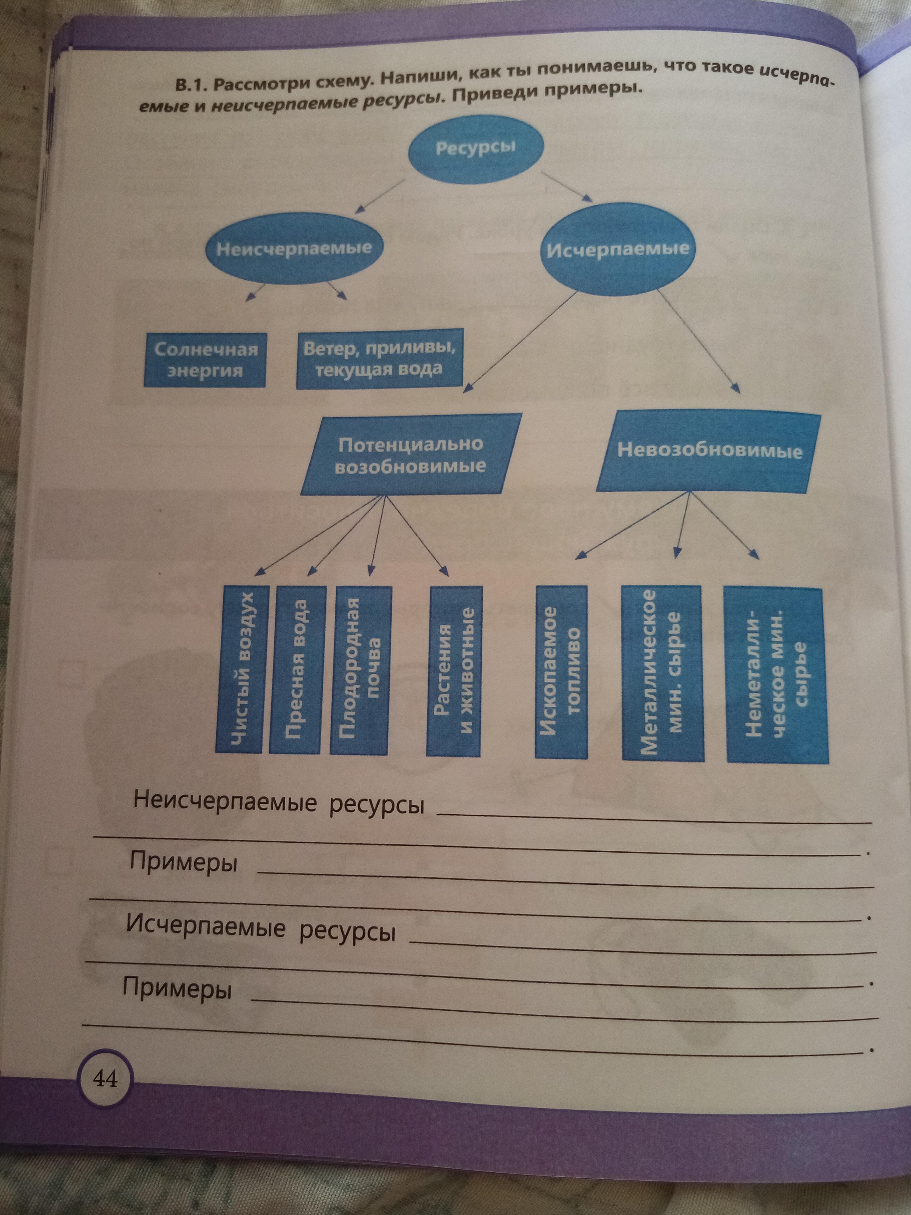 Как мы познаем мир информатика 6 класс