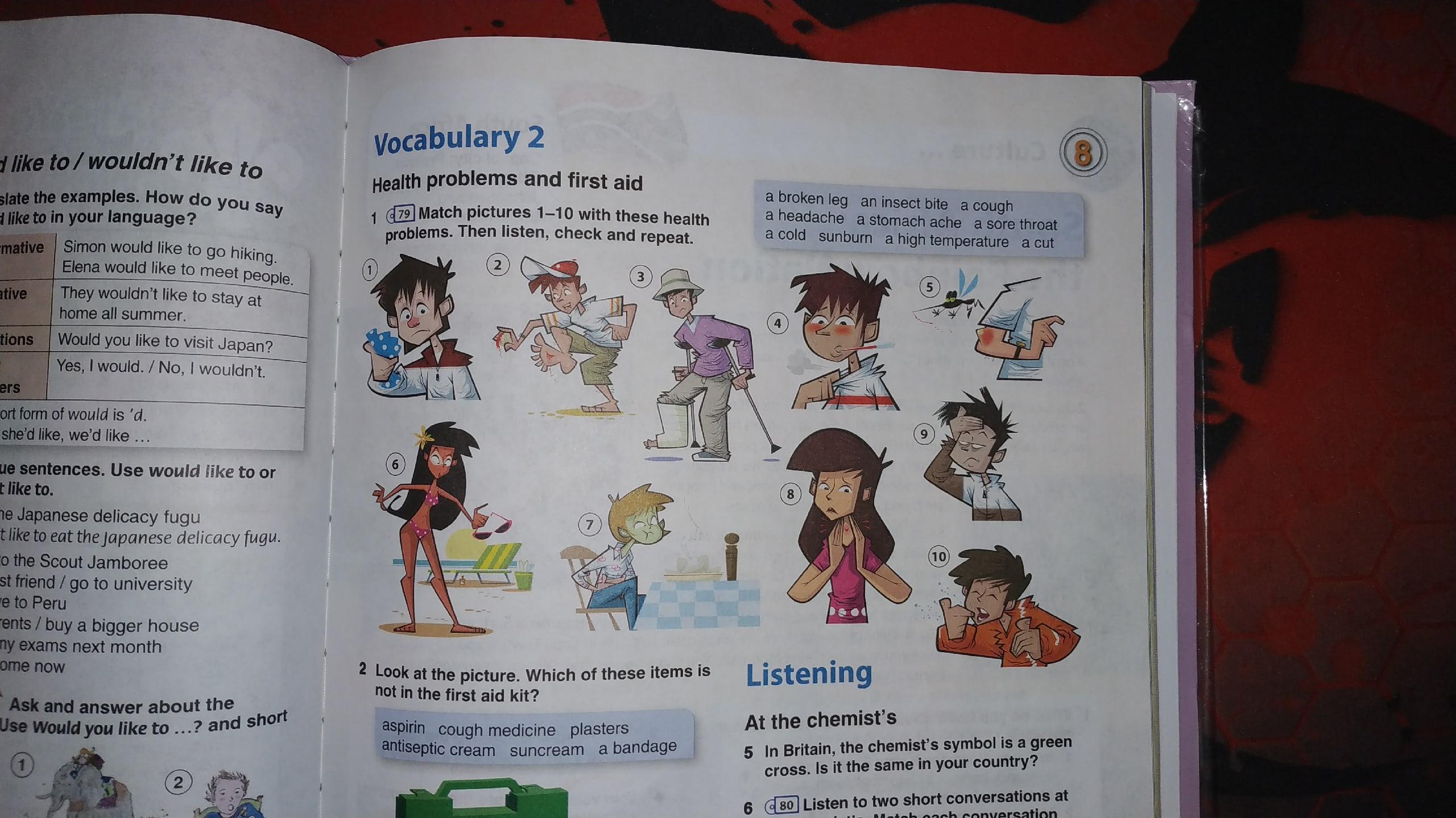 Listen and match the people to the. Complete then listen and repeat. Listen and check. Listen, check and repeat. Health problems 7 класс Комарова.