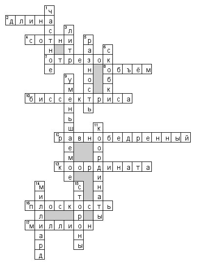 Соратник сканворд 10. Кроссворд 10 по вертикали и 10 по горизонтали. По горизонтали кроссворд. Кроссворд на тему заправочные супы. Сканворд по горизонтали.
