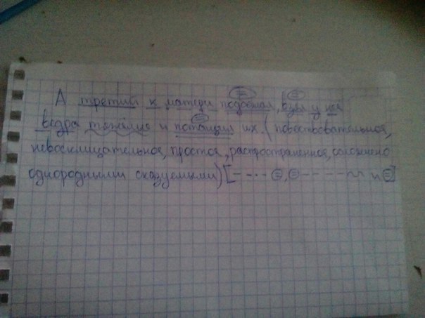 Воздух пахнущий туманом свежестью утра врывается в комнату синтаксический разбор