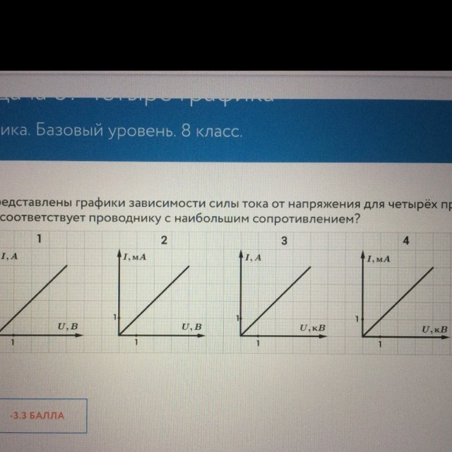 Какой из графиков зависимости. На рисунке представлен график зависимости силы тока. На рисунке представлены графики зависимости силы тока от напряжения. График соответствия сопротивления от напряжения. Зависимость мощности от силы тока при сопротивлении в график.