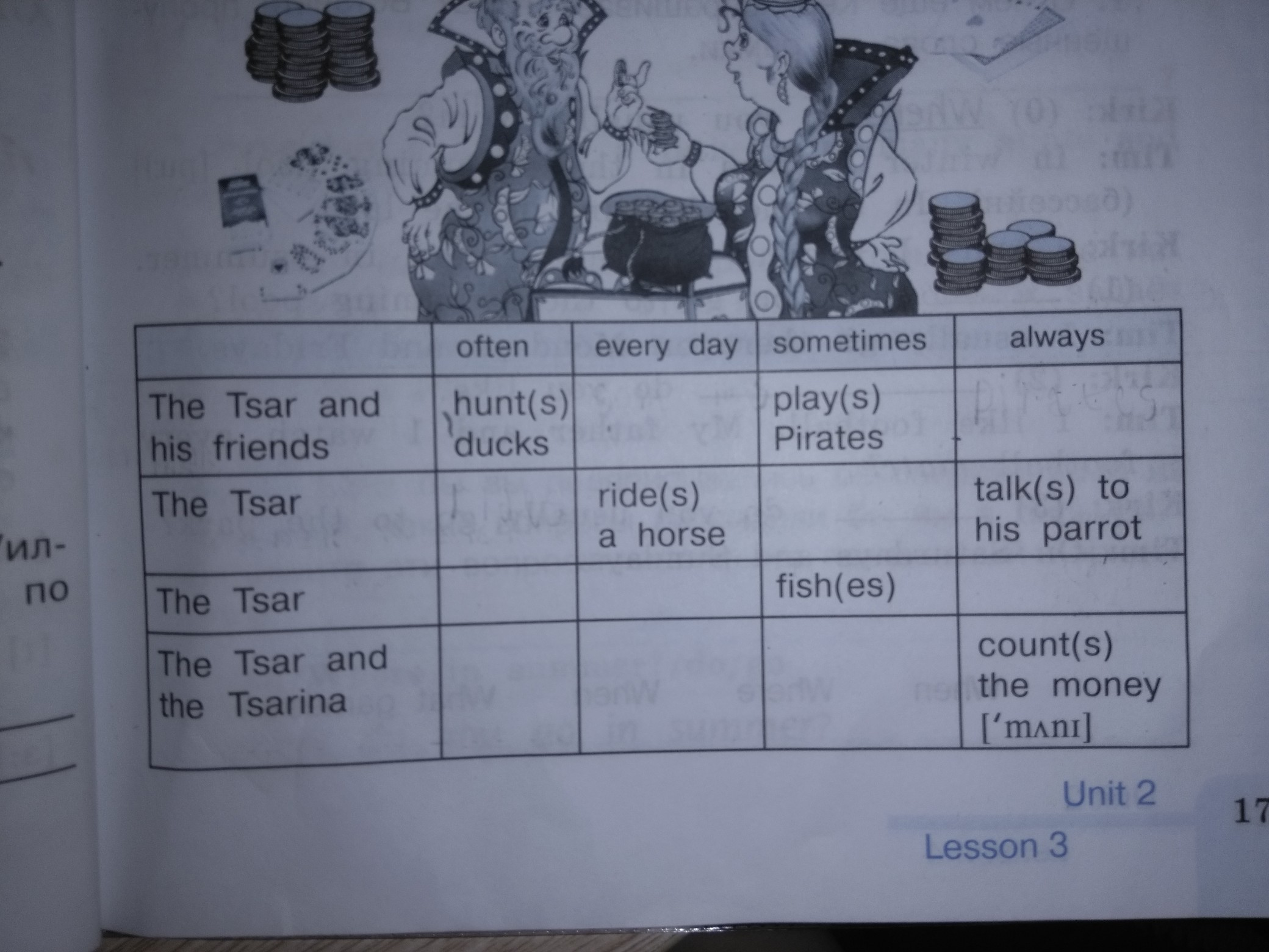 Every day often. The Tsar and his friends. Сказочный царь горох очень занят. The Tsar and his friends often Hunt Ducks. Английский язык 3 класс сказочный царь горох очень занят.