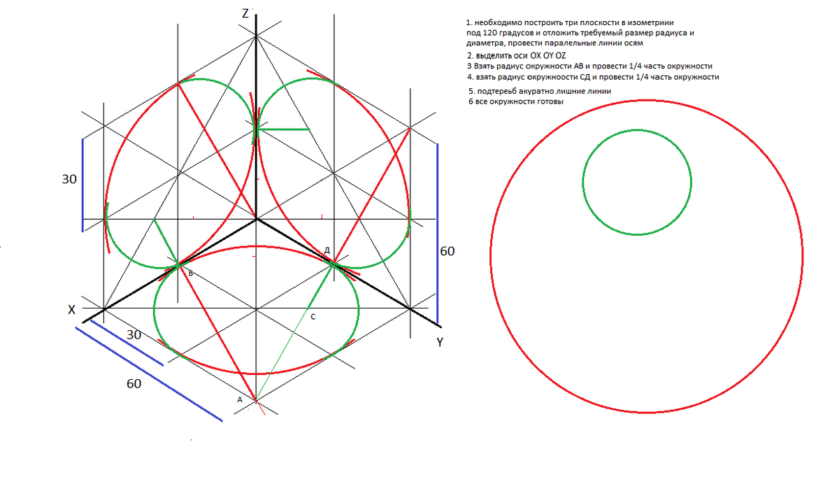 Построить на 3 плоскостях. Построение окружности в изометрической проекции. Как чертить окружность в изометрии. Как чертить круг в изометрии. – Построение изометрии окружности с радиусом.