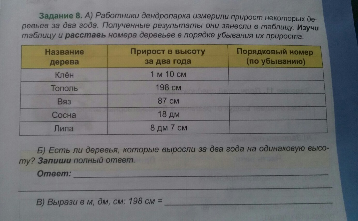 Изучи таблицу. Получение Результаты занести в таблицу. Расставьте деревья в порядке увеличения их высоты. Деревья в порядке убывания. Таблица в порядке убывания.